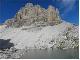 Passo Gardena - Rifugio Boe